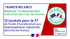 France Relance : Fonds d’accélération des investissements industriels dans les territoires 